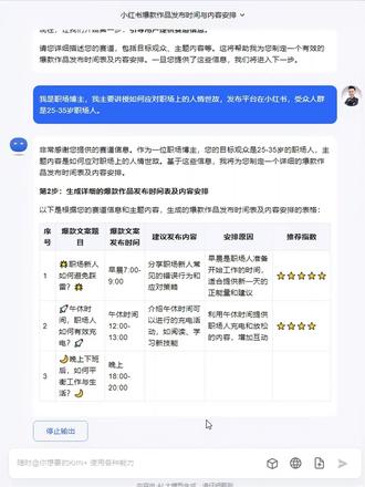 AI创作爆款作品黄金发布时间指令 #算法 #教材 #网店运营 #抖音全民写作大赛 @DOU+上热门 @DOU+小助手