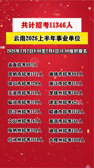 云南2026上半年事业单位共计招考11346人 #公开 #事业单位 #云南事业单位 #事业编制 #事业编