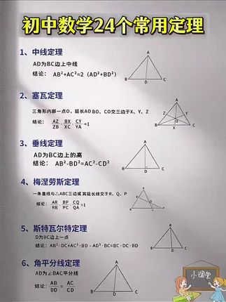掌握了初中数学二级结论,解题时,就会多了几个已知条件,难题就变得很容易了#初中数学#学霸秘籍#初中数学解题技巧
