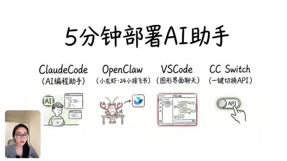 【小白教程】报错不慌实操本地部署openclaw #claudecode #openclaw #龙虾 #Agent #飞书机器人