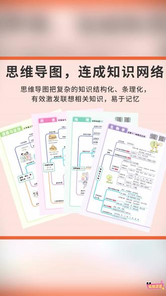 小四门速记导图 满分星【秒记小四门】初中政史地生必备知识点导图速记7-9年级#小四门速记 #政史地生 #初中知识点 #满分星导图 #79年级