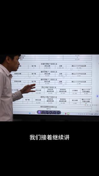 循环贷二账户信息汇总分享 #征信 #征信报告 #征信解读 #知识分享 #干货