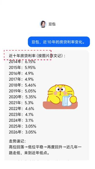 房贷利率调整 #房贷 #房贷利率 #人类对豆包的开发不足百分之一
