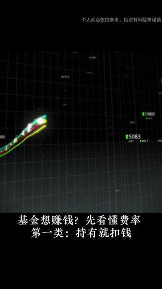 1分钟看懂费率,避开隐形收费 #行者研读笔记 #基金 #基金费率 #费用 #理财