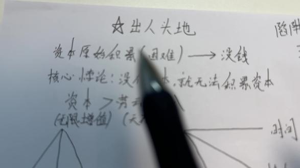 普通人怎么出人头地
#日拱一卒 #认知 #翻身 #资本