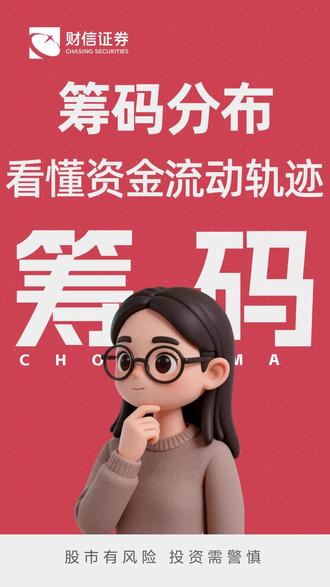 筹码分布,看懂资金流动轨迹。 #股市 #筹码峰