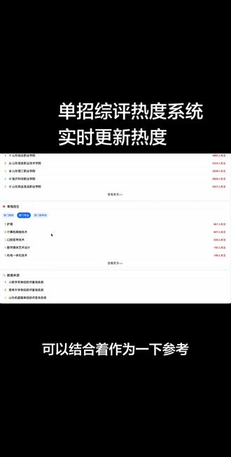 #2026山东单招综评#山东单招综评 #单招综评 单招综评热度系统,实时更新热度