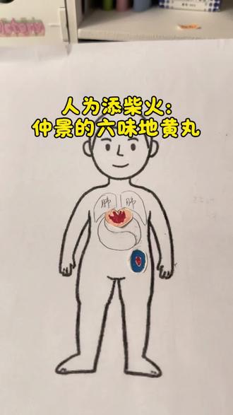 添柴火:六味地黄丸!