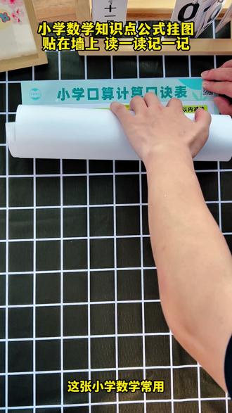 想要数学学的好,计算公式要记牢,这两张挂图总结了1到6年级的公式和知识点