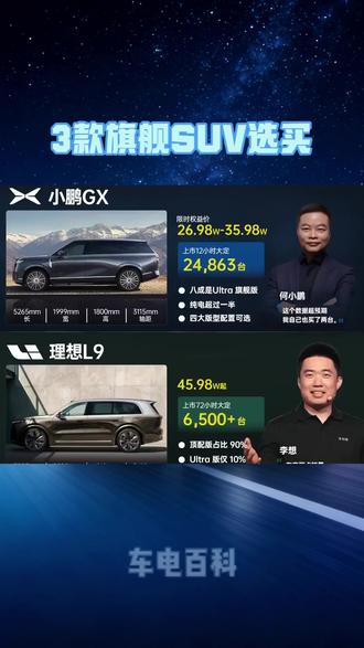 三款旗舰SUV对比,你pick哪款?#理想L9 #问界M9 #小鹏GX