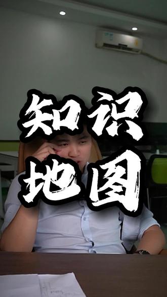 一张地图,带你玩转抖音商品卡#直播电商 #雪狼商品卡