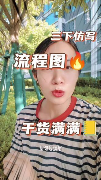 三下第四单元词句段运用仿写流程图写清楚做手工的过程#三下仿写 #三年级下册语文 #仿写 #标记我的校园生活 #假期宅家日记