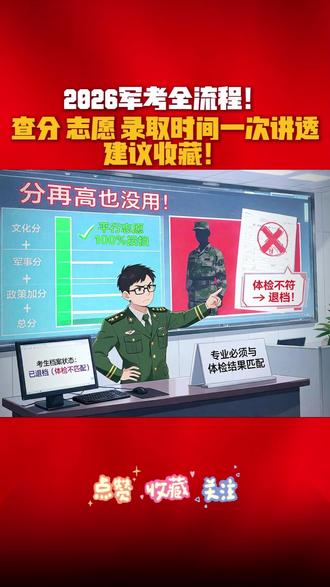 2026年军考全流程,查分、志愿、录取时间一次讲透,建议收藏 #军考 #军考全流程 #军考查分 #军考志愿 #军考录取时间
