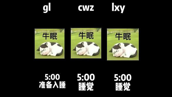 @诗染 @恙安 #和好朋友的一天vlog #奶牛表情包