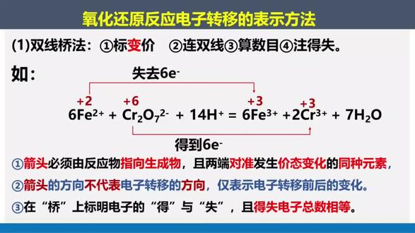 双线桥法表达电子转移的方向和数目#化学 #高考