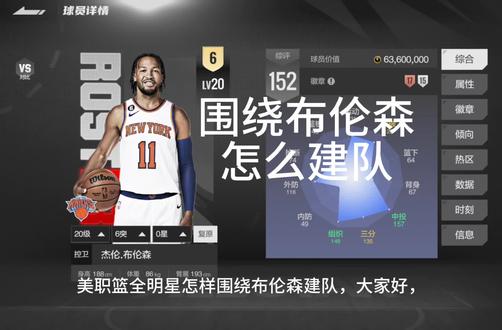美职篮全明星围绕布伦森怎么建队#美职篮全明星#布伦森#2kCy