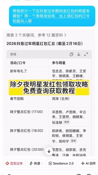 2026除夕夜明星红包发放明细获取教程。2026除夕明星红包#除夕明星红包雨 #明星除夕发红包 #微博红包 明星微博发红包怎么抢 红包分组微博 抢红包微博 微博怎么抢明星红包 明星给粉丝发红包了 明星红包入口 除夕微博明星红包 陈哲远除夕红包 张凌赫除夕红包 鹿晗除夕红包 张若昀除夕红包 王楚然除夕红包 敖瑞鹏除夕红包 马思纯除夕红包 除夕明星红包领取 除夕明星红包时间 除夕明星红包攻略 微博除夕红包 明星除夕红包提现 人人可领明星红包 微博抢明星红包 微博明星红包领取入口 微博福袋领取方法 微博红包提现规则 张凌赫红包领取 张凌赫福袋抢法陈哲远微博红包领取 陈哲远红包封面领取 陈哲远微信红包封面获取 鹿晗2026微博红包时间 马思纯微博红包 张若昀微博红包 王楚然微博红包 敖瑞鹏微博红包 微博过年红包提醒设置 微博明星红包发放时间查询 微博红包提现到微信 除夕夜微博红包攻略 春节微博明星红包活动 #人类对豆包的开发不足百分之一 #明星红包领取攻略 任何人可领的明星红包 微博抢红包关键词 2026春节明星红包领取方式 除夕夜发红包祝福语 除夕夜发红包文案 除夕夜发红包顺序 除夕夜发红包最佳时间 豆包春晚活动规则
