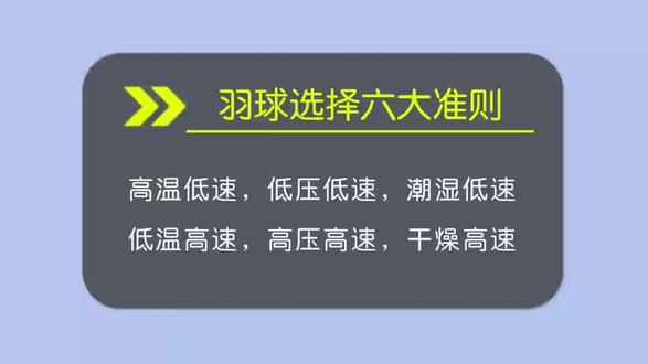 羽毛球如何选球速