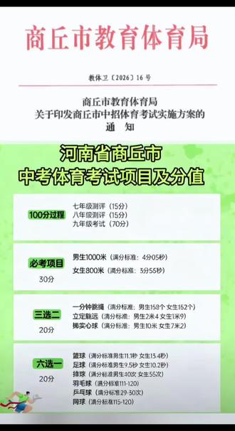 商丘体育加试分值#商丘 #中考 #体育加试