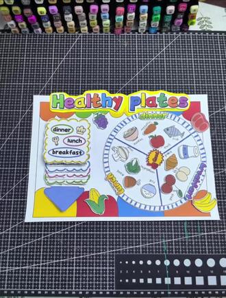 My healthy plate三年级英语餐盘立体手抄报线稿 三年级英语My healthy plate 我的健康餐盘 主题手抄报 线稿可打印
#英语手抄报 #三年级英语 #三年级英语手抄报 #我的健康餐盘 #我的健康餐盘手抄报
