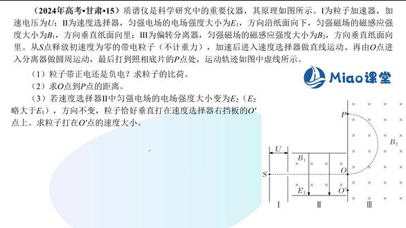 2024高考甘肃物理卷第15题(电荷在组合场和复合场中的运动 15【考题讲评】2024高考甘肃物理卷第15题(电荷在组合场和复合场中的运动)8’55”