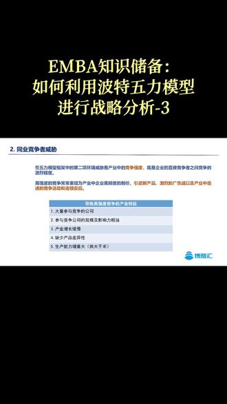 EMBA知识储备:如何利用波特五力模型进行战略分析-3 #MBA #EMBA #考研 #考研上岸 #MBA @抖音小助手