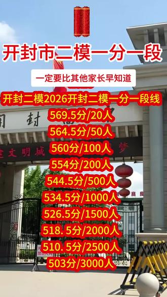2026年二模一分一段