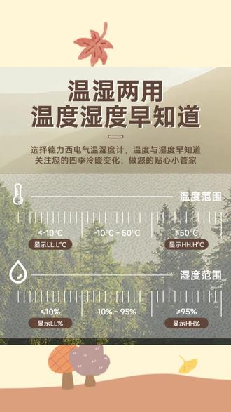 温湿度计 德力西电子温度计室内家用温湿度计室温高精准度婴儿房壁挂温度表#壁挂温度表 #家居好物 #温度神器 #德力西好物 #温度表推荐