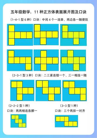 五个小正方体有几种摆法如何画-抖音