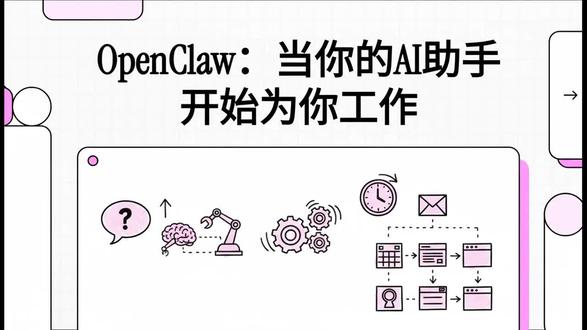 OpenClaw:当你的AI助手开始为你工作
#openclaw