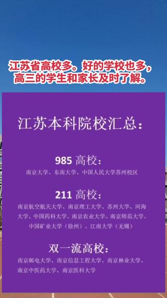 #创作者中心 #创作灵感 徐州中小学2026年寒假时长确定啦总计26天!
据悉今年寒假时间确定:2026年全省中小学、幼儿园寒假统一定为2月7日至3月4日#徐州高考 #徐州高考状元 #徐州高中