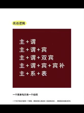一个视频讲清楚英语逻辑#英语 #英语语法 #英语四六级 #初中英语 #高中英语