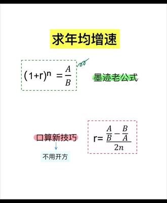 求年均增长率,还能这样秒杀呢!#行测做题技巧 #资料分析秒杀技巧 #数量关系 #省考公务员