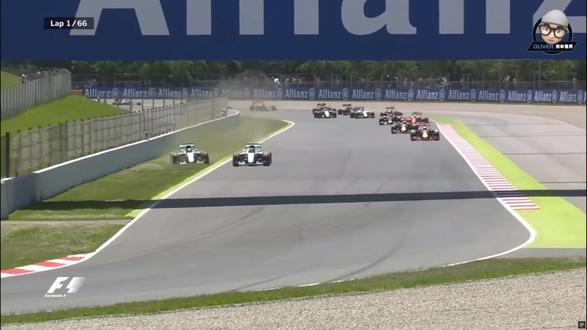 F1加拿大站总结 #f1 #f1赛车