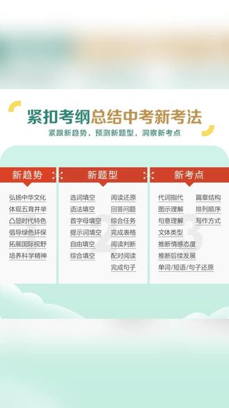 初中英语完形与阅读理解听力填空专项训练 #初中英语 #阅读理解 #完形填空 #中考备考 #专项训练