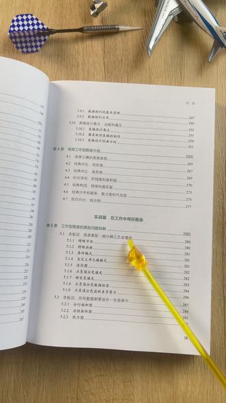 最实用的职场秘笈,向图表要答案,90%的加薪升职都靠它完成! 职场最实用的说服工具#工作 #职场 #升职加薪 #图表 #excel