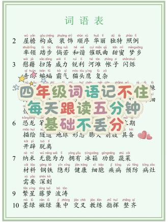 四年级下册语文词语表第二课#四年级语文 #词语表注音 #家长收藏孩子受益