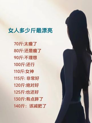 #今日分享 #做精致女人#女生必看#提升衣品小技巧#自我提升与成长 #穿搭