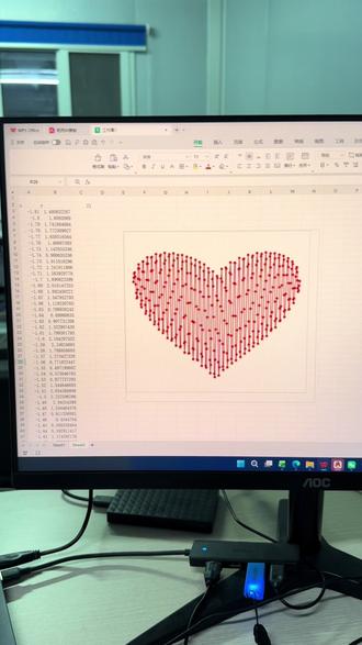 回复 @Hhh的评论 #excel技巧 #笛卡尔心形函数 #笛卡尔心形曲线