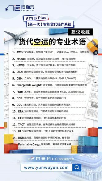 空运货代术语大全,新手必存 做空运的货代小伙伴们,是不是经常被一些术语弄得焦头烂额?今天一篇帮你整理空运最常用的专业术语,赶紧收藏起来!
一、 基础术语
MAWB(主运单)
航空公司签发的运单,也叫总单。货代把多家客户的货集中起来,航空公司只对货代签一份MAWB。
HAWB(分运单)
货代签发给客户的运单。你拿到的就是这份。MAWB和HAWB的关系:一份MAWB下面可以对应多份HAWB。
AWB(空运单)
Air Waybill的缩写,空运单的总称。不是物权凭证,不可转让,收货人凭身份证明提货。
二、 计费相关术语
计费重量
体积重量和实际重量,哪个大按哪个算。空运的核心计费规则。
体积重量
长×宽×高(cm)÷ 6000。算出来比实重大,你就是“抛货”,按体积重付钱。
抛货 / 轻泡货
体积大重量轻的货,按体积重量计费。比如棉花、海绵、塑料制品。
重货
重量大体积小的货,按实际重量计费。比如钢材、配件、五金工具。
三、 操作相关术语
ULD(集装器)
空运用的集装箱或集装板。货物打好板才能装进飞机。
打板
把货物固定在集装板上,方便装卸和固定。空运特有的操作环节。
DG(危险品)
Dangerous Goods,危险品。电池、化学品、气瓶等,需要特殊申报和包装。
CC(运费到付)
Collect,运费由收货人付。
PP(运费预付)
Prepaid,运费由发货人付。
四、 时间相关术语
ETD
预计起飞时间。
ETA
预计到达时间。
ATD
实际起飞时间。
ATA
实际到达时间。
截单时间
提交报关资料和运单信息的截止时间。错过了货上不了飞机。
五、 给新人的3个提醒
1️⃣ 计费重取大者
体积重和实重,哪个大按哪个算。体积大重量轻的货,一定要算体积重,别按实重报价。
2️⃣ MAWB和HAWB别搞混
货代给你的是HAWB,你用这个号查货。货代内部用MAWB和航司结算。
3️⃣ 敏感货提前说
电池、液体、粉末、磁铁,都是危险品。提前问能不能走,别等货到了仓库才发现走不了。
一句话总结
空运计费看体积重,主单分单要分清,危险品提前报。 搞懂这些,空运操作不踩坑!
#运物云 #FMSPlus #货代 #货代小白 #货代系统