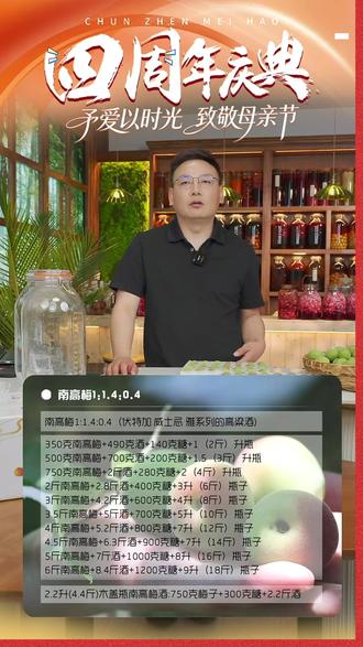 【南高梅】四川大邑引进正宗大邑青梅优异品种泡酒酵素青梅露 #南高梅 #青梅 #青梅露 #泡酒好材料 @抖音作者助手 @DOU+小助手