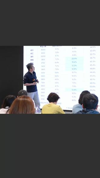 上海中考名额分配到校上岸难? #上海中考 #上海升学 #上海初中 #中考 #中高考