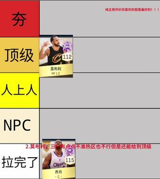 巅峰对决金卡c从夯到拉排行 #真实生活分享计划 #美职篮巅峰对决 #用巅峰对决打开nba