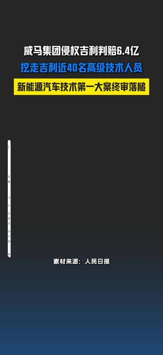 新能源汽车技术第一大案终审落槌!#吉利 #威马 #小米