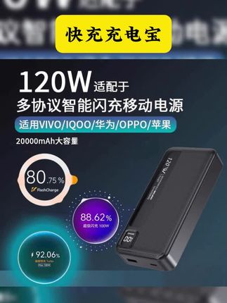 适用OPPO真我vivo-加iQ0O专用充电宝20000毫安超级快充闪充120W #充电宝 #超级快充充电宝 #快充充电宝 #实用好物 #好物安利 适用OPPO真我vivo一加iQOO专用充电宝20000毫安超级快充闪充120W