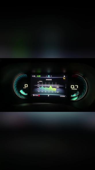 开荣威一省到底 #荣威创享家#开荣威一省到底