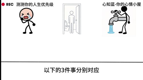 测测你的人生优先级 #性格测试 #心里测试 #趣味测试 #情感心里