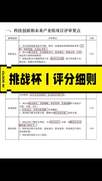 🚀挑战杯必备:评审细则与获奖秘籍🔥
🌟对于参加挑战杯的同学们,评审细则至关重要!了解评分要求,针对性地完善作品,无疑是提高获奖概率的关键。务必仔细阅读,为比赛做好充分准备。
💡借鉴往届获奖项目,找寻灵感与方向。通过分析他们的选题方向、项目结构,你可以从中汲取经验,找到自己的特色与风格。
🚀学会在借鉴中成长。优秀作品是灵感的源泉,记录反思、分析项目架构,你将在不断学习中找到最适合自己的赛道。
💫做好准备,事半功倍。从分析评审细则到选择合适的赛道,每一步都至关重要。为比赛全力以赴,期待你在挑战杯中大放异彩!加油!
#大学生创新创业大赛 #大学生 #挑战杯 #互联网大学生创新创业大赛