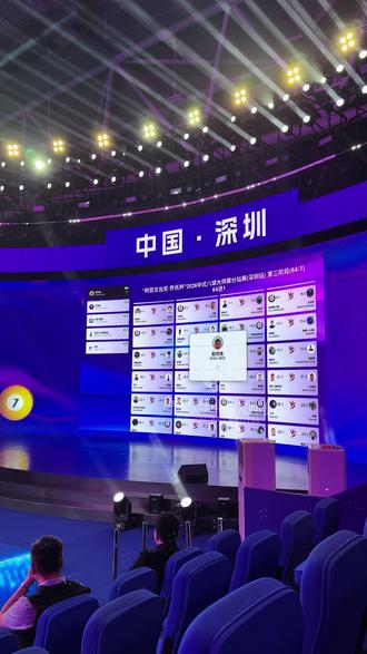 大师赛突围,跻身全球64强。
赛场之上无所畏惧,来者不拒,逢敌必战。
来一个,干一个!💪