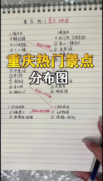 重庆值得打卡的景点#重庆dou知道 #重庆旅游攻略 #重庆动物园 #重庆美好推荐官